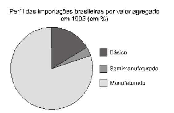 olá boa noite alguem poderia me explicar o que seria esses Explicaê