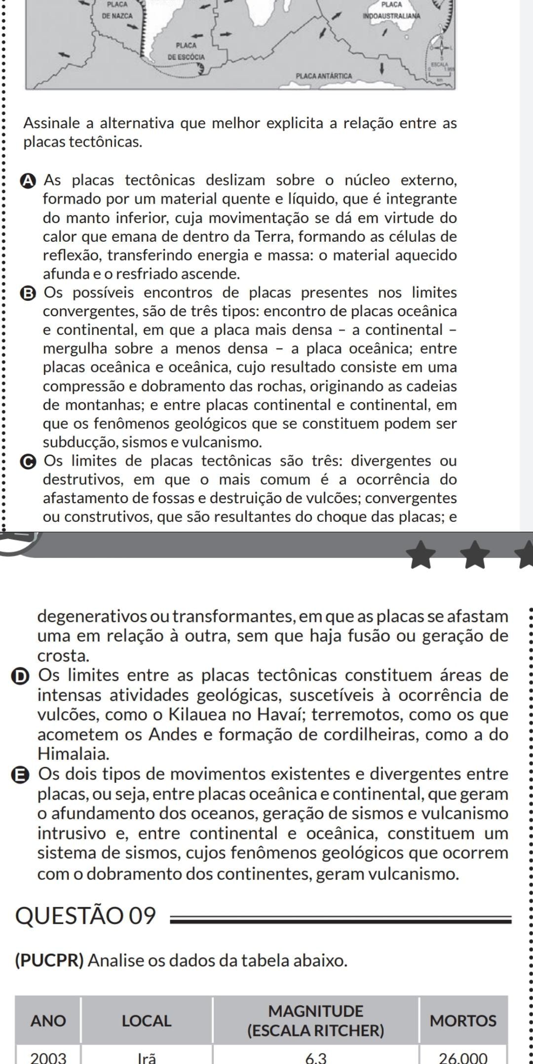 Ol Bom Dia Poderia Me Explicar O Erro Das Alternativas A Explica