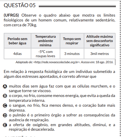 Oii tudo bem Alguém pode me explicar os erros das alternat Explicaê