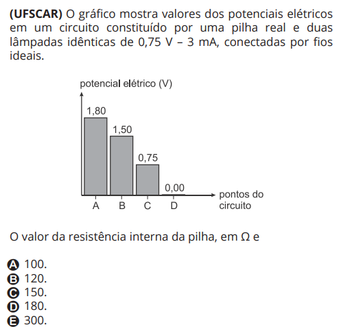 Alguém me ajuda nessa questão o gabarito é letra A Explicaê