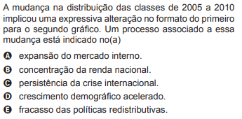 Oii boa noite Poderia me explicar essa questão Obrigada d Explicaê