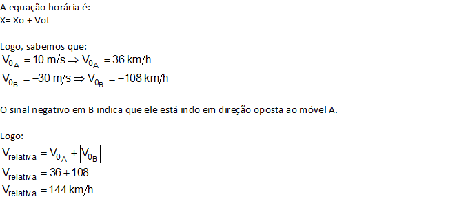 Oioi Ifba Dois Ve Culos A E B Trafegam Numa Rodovia Pl Explica