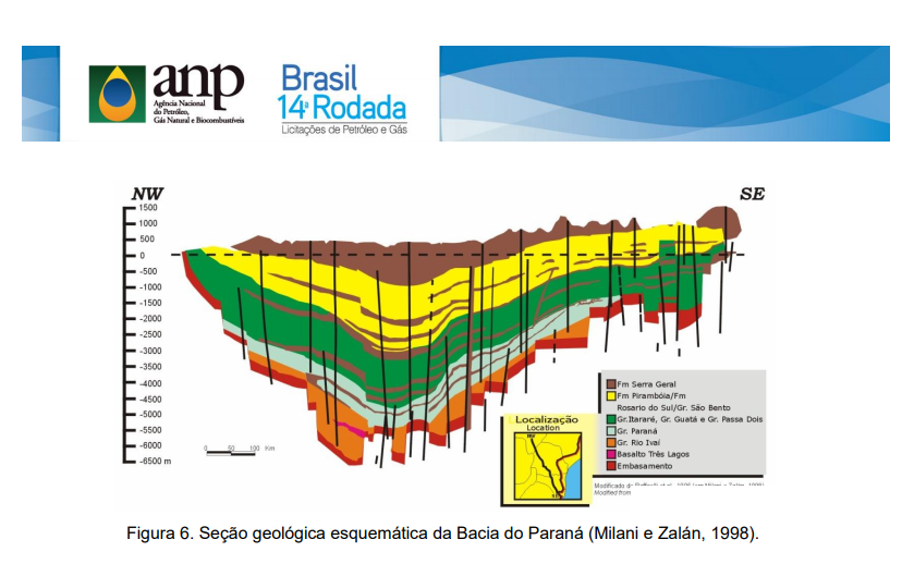 o que é uma bacia sedimentar Explicaê