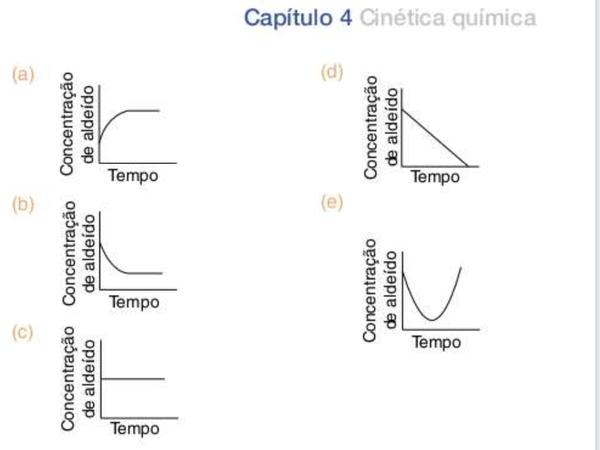 Quimica Inorganica Fer By Fernando Montania Issuu 5605