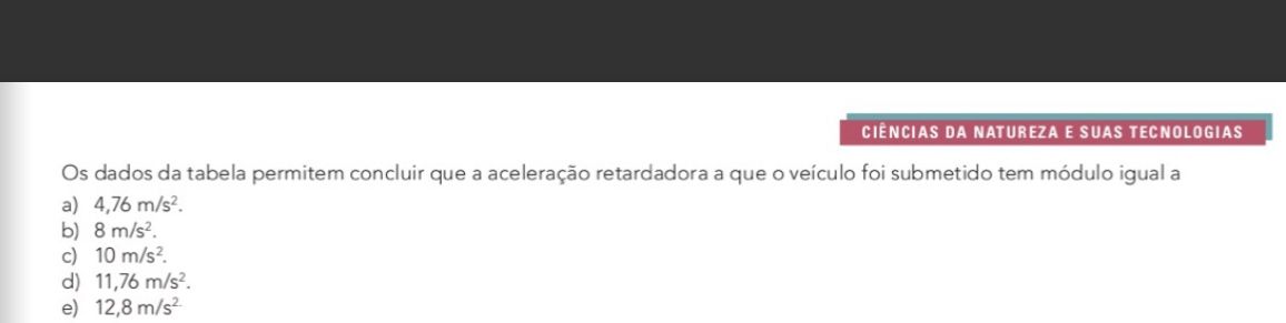 Me Explica Essa Questão, Por Favor! O Gabarito é Letra B)7 M - Explicaê