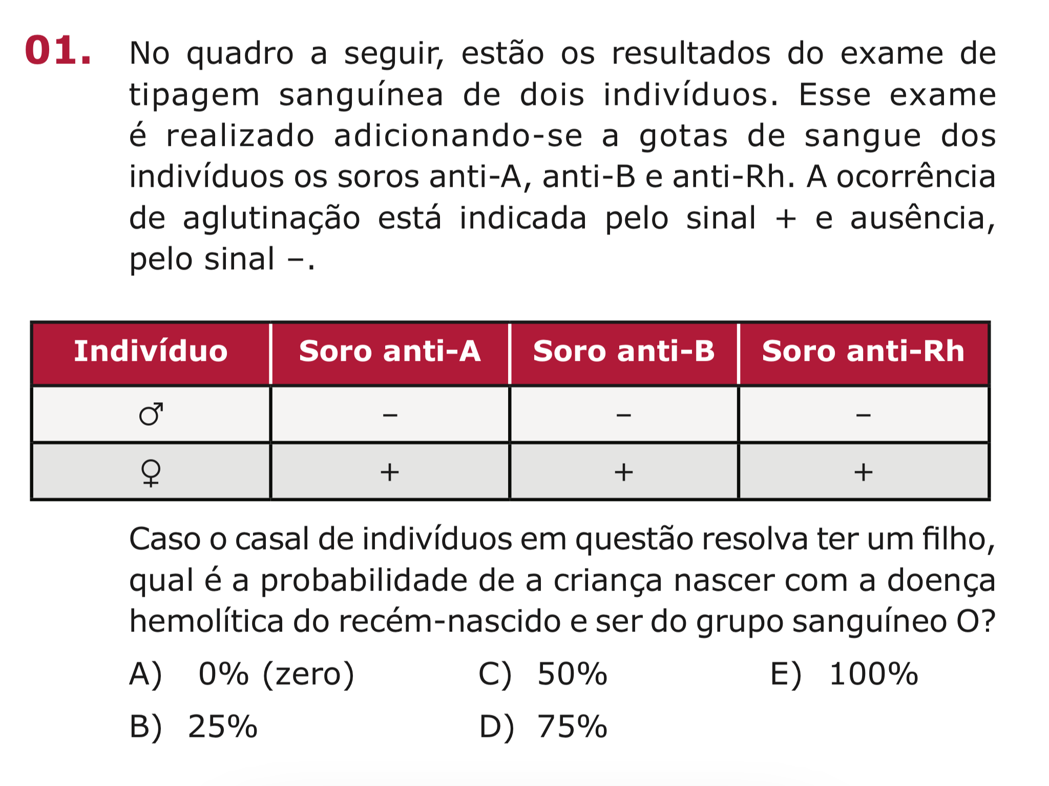 Essa Afirmação Associada Ao Texto Faz Referência A Segregação