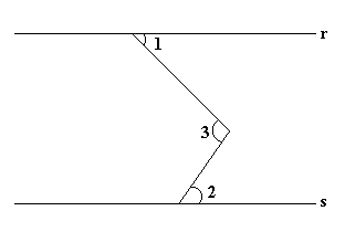 Na figura ,as retas r e s são paralelas .O angulo a mede 42 , o angulo b  mede 71 , e o angulo d mede 33? 