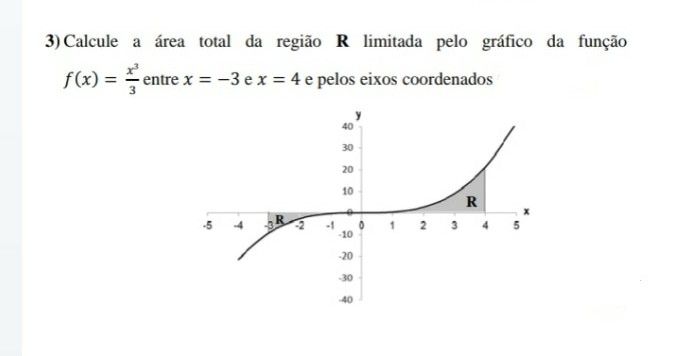 área do gráfico 92fe6554-d746-4521-bf95-96a422225461-1607029450668