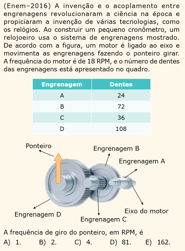 Cinemática MCU. Gabarito Letra BTentei Resolver Da Seguinte - Explicaê